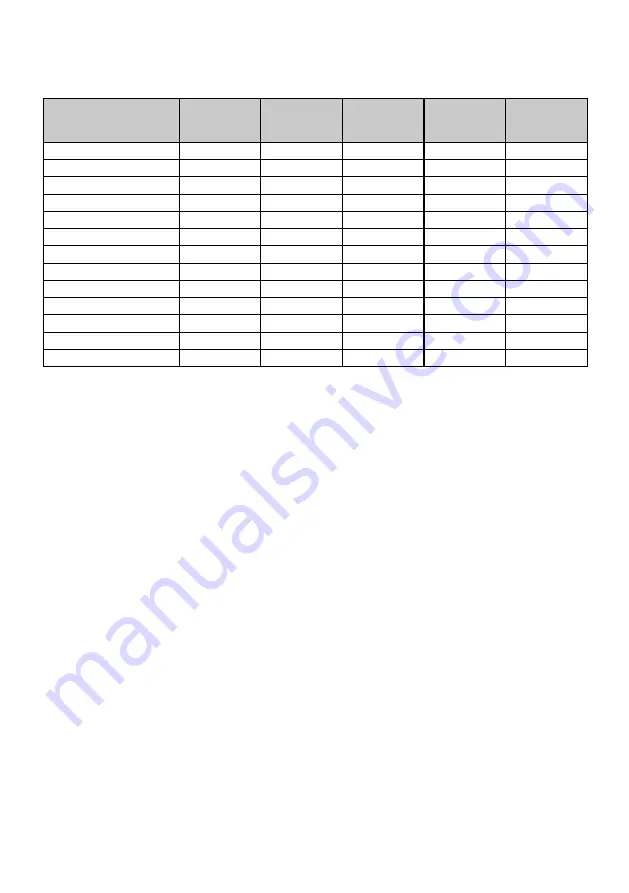 LG WCC0642WH Owner'S Manual Download Page 27