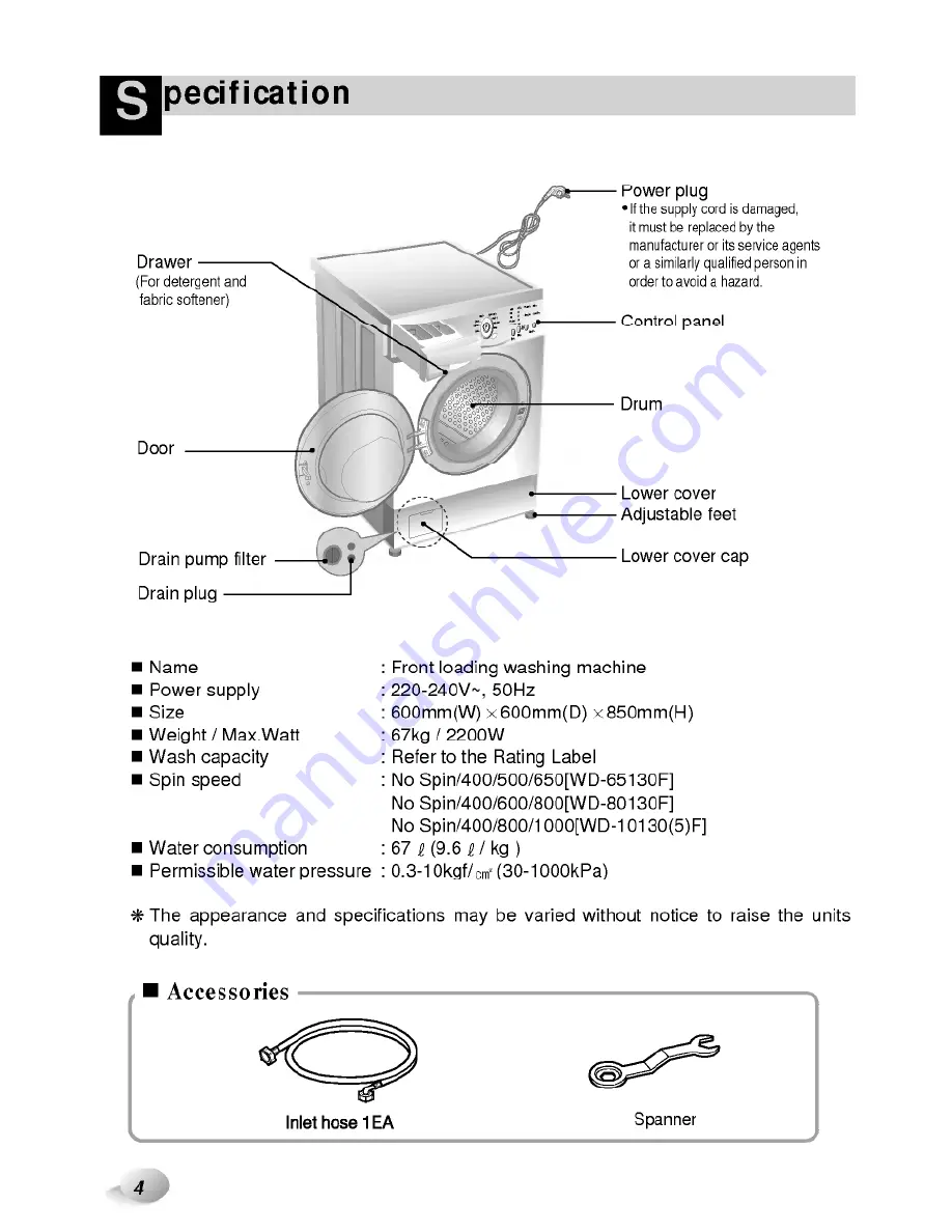 LG WD-10130(5)F Owner'S Manual Download Page 4