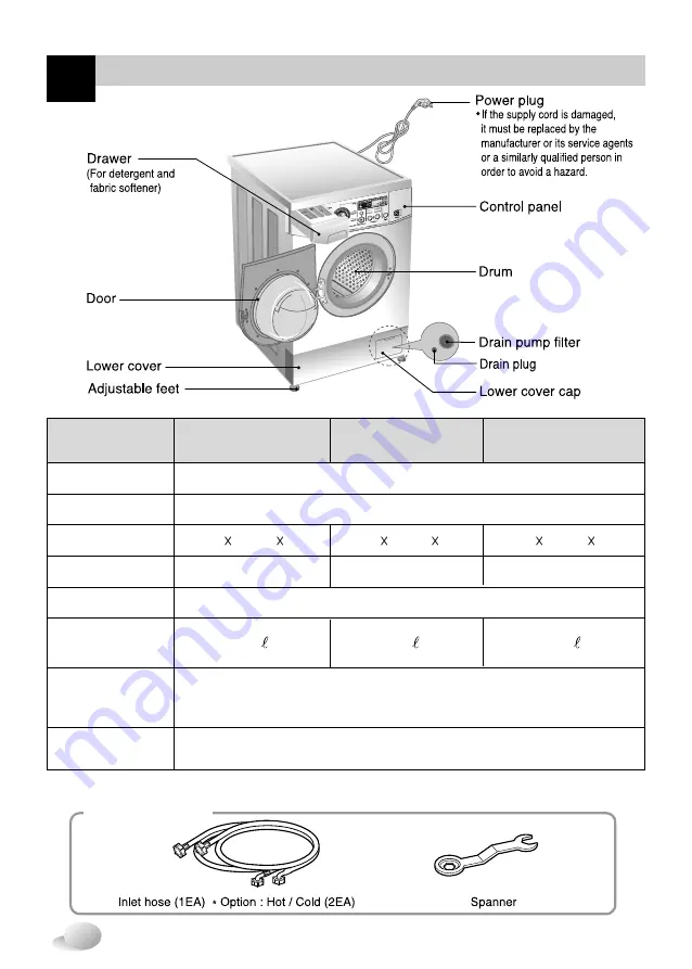 LG WD-10170ND Скачать руководство пользователя страница 5