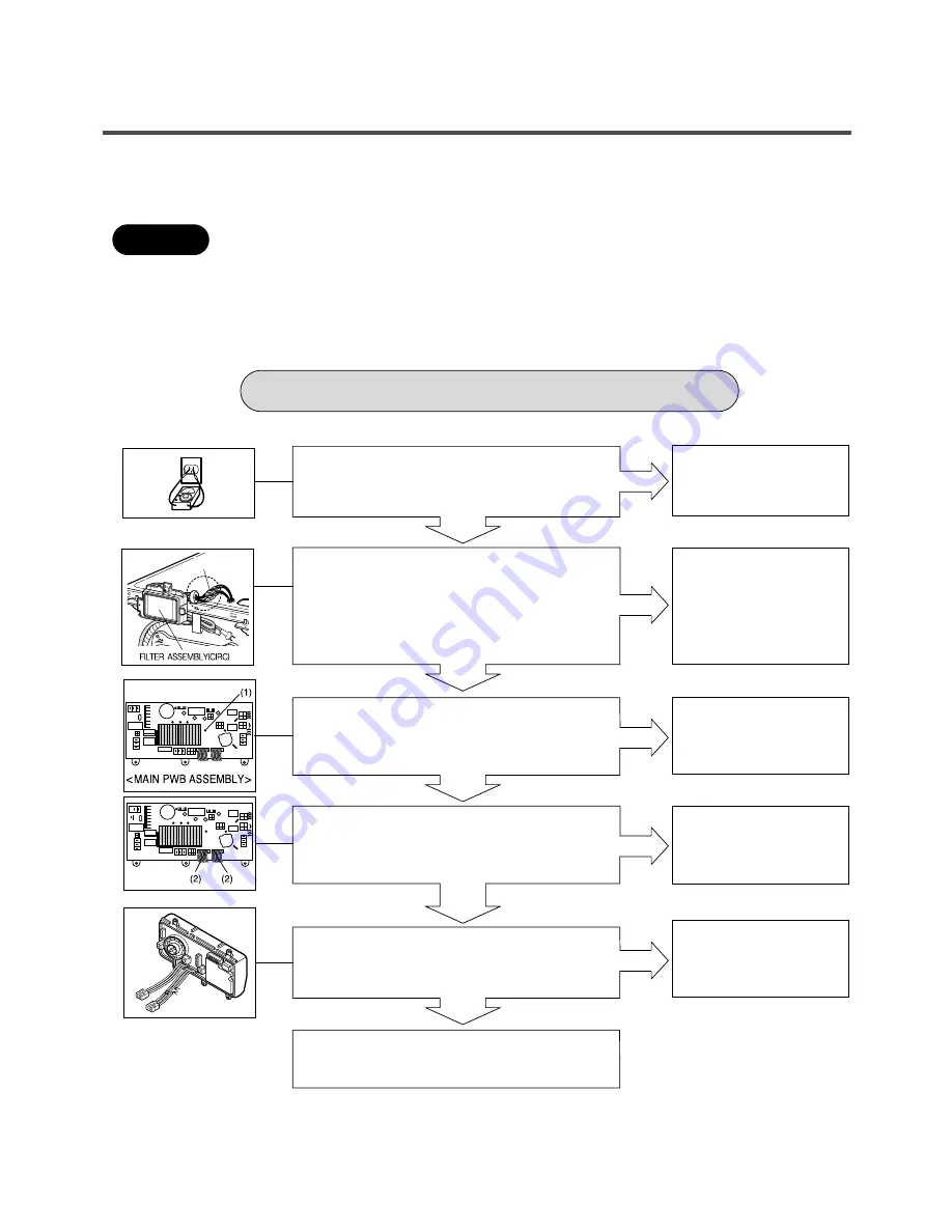 LG WD-10210BD Service Manual Download Page 21