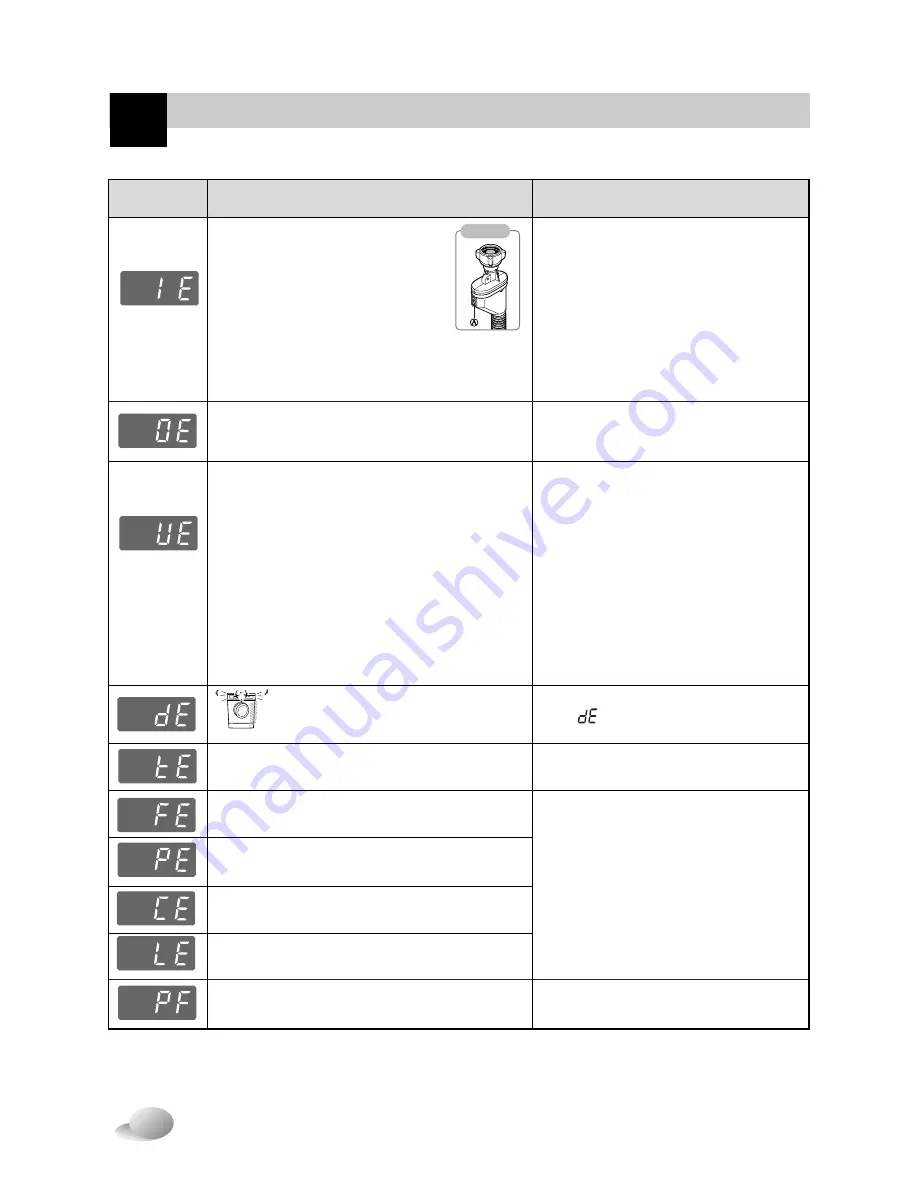 LG WD-1036(0-9)TDK Series Owner'S Manual Download Page 29