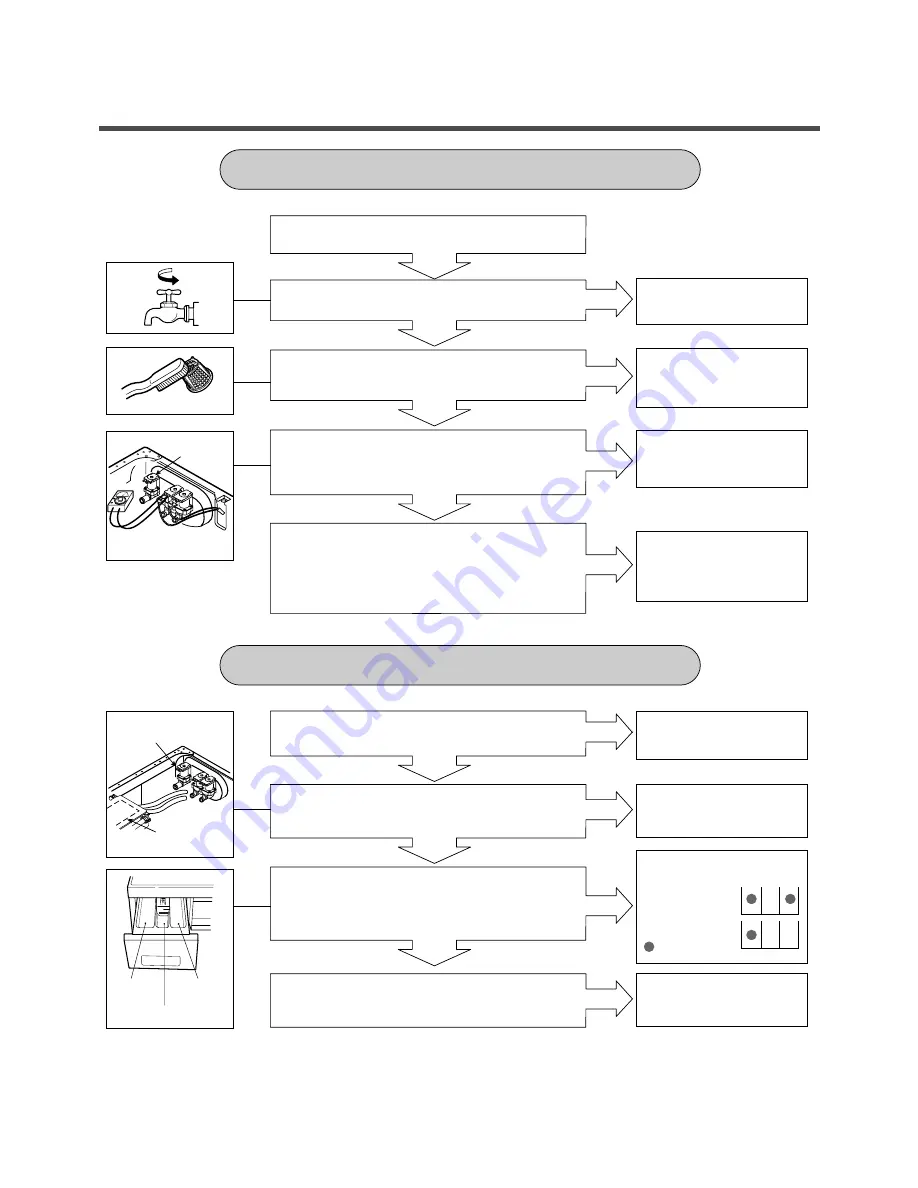 LG WD-1048(0~9)N(P) Series Serveice Manual Download Page 20