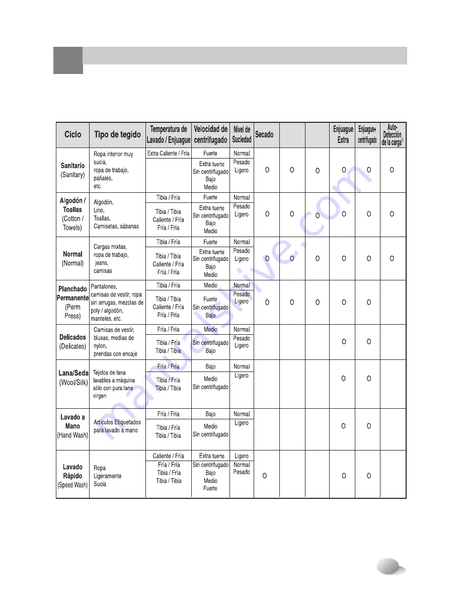 LG WD-14316RD Owner'S Manual Download Page 37