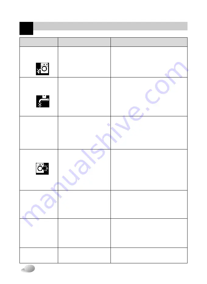 LG WD-15517RD Owner'S Manual Download Page 26