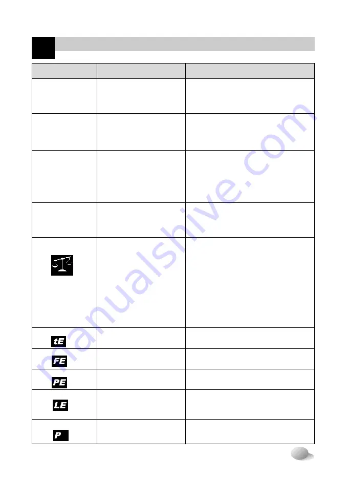 LG WD-15517RD Owner'S Manual Download Page 27