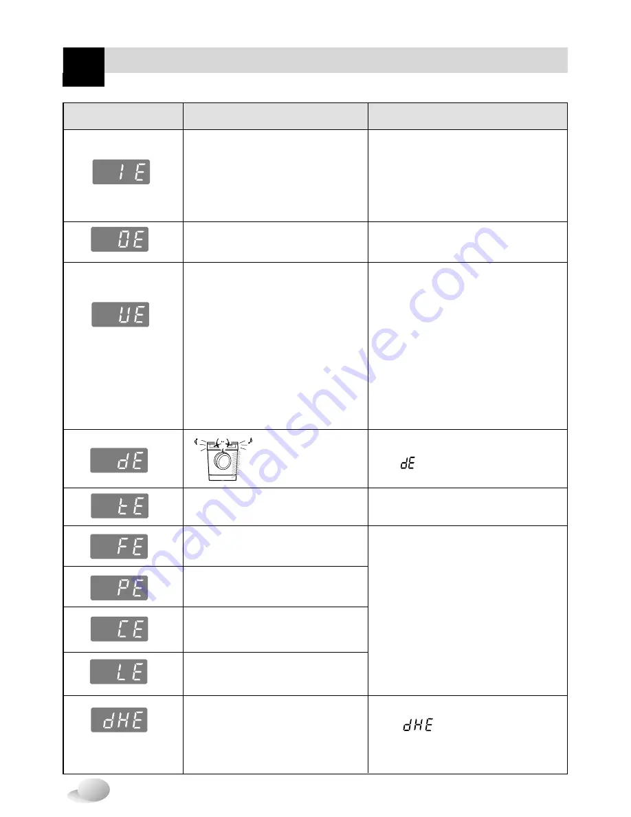 LG WD-3274RHD Owner'S Manual Download Page 26