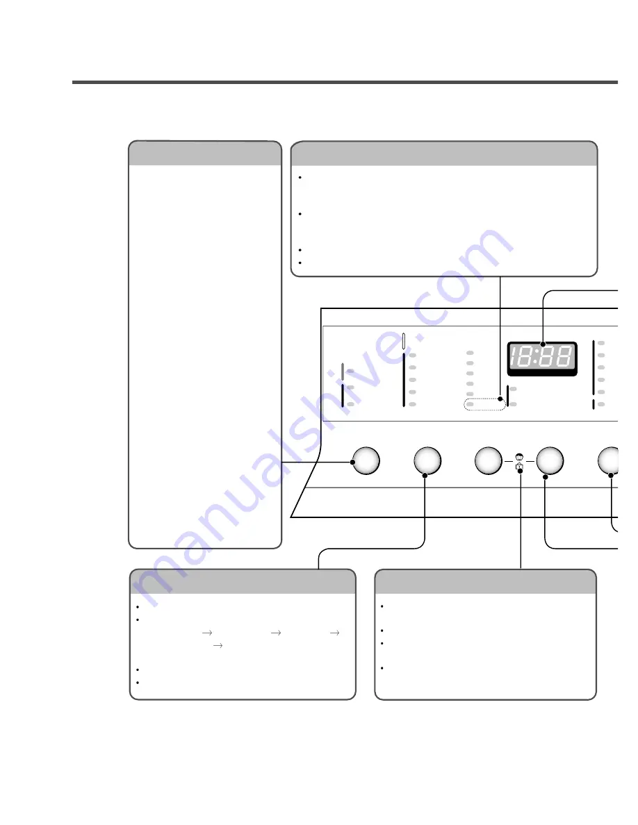 LG WD-3274RHD Скачать руководство пользователя страница 10