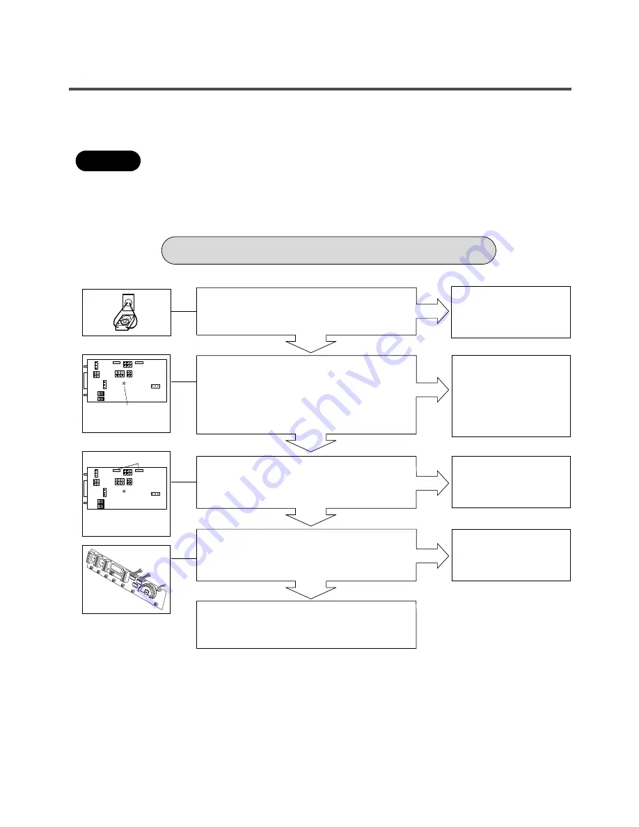 LG WD-3274RHD Скачать руководство пользователя страница 19