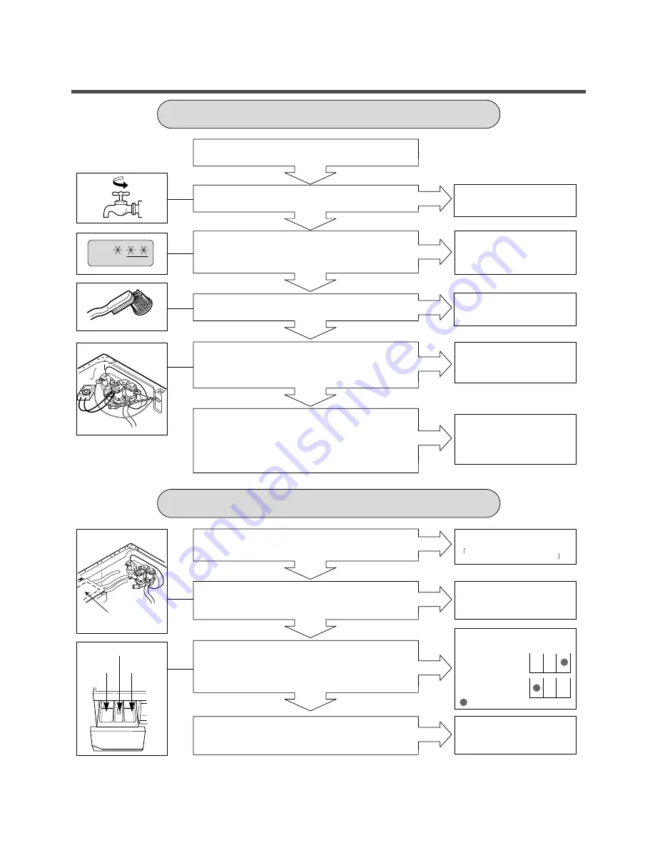 LG WD-3274RHD Скачать руководство пользователя страница 20