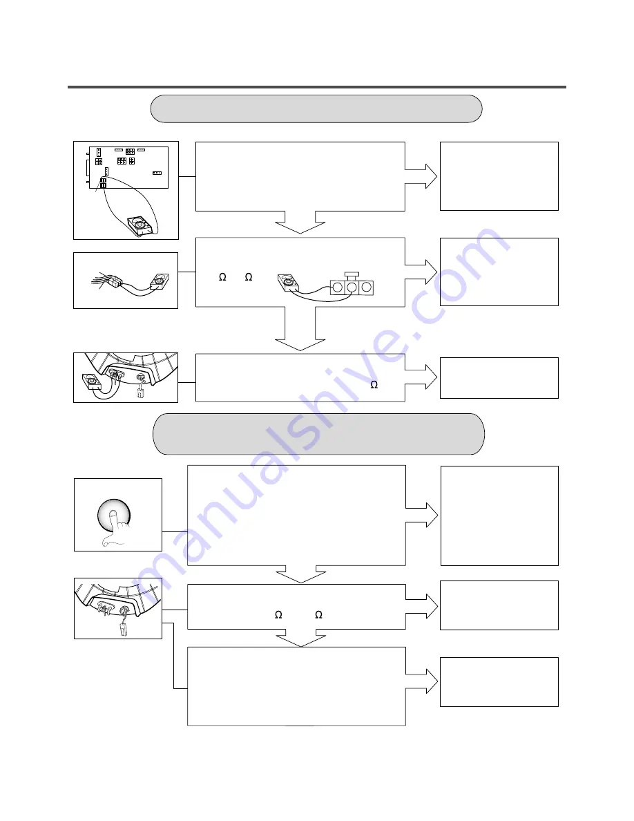 LG WD-3274RHD Скачать руководство пользователя страница 23