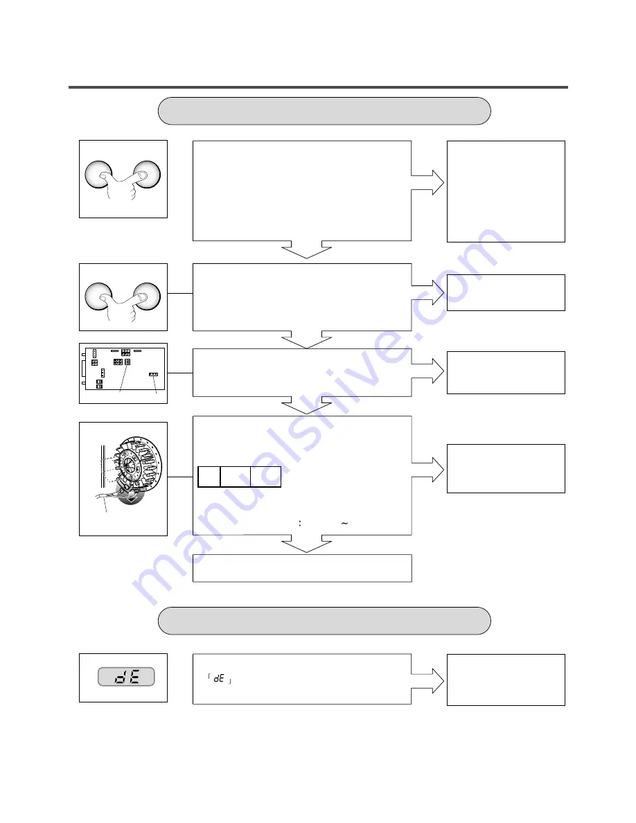 LG WD-3274RHD Service Manual Download Page 24