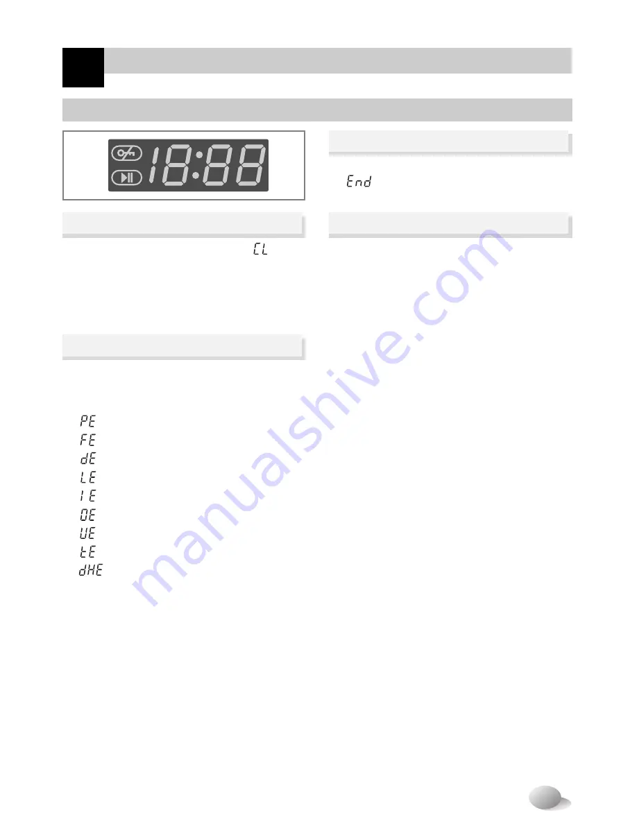 LG WD-37600 Owner'S Manual Download Page 31