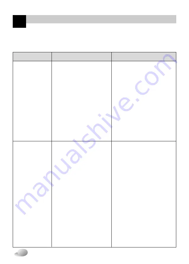 LG WD-E1212TD Owner'S Manual Download Page 28