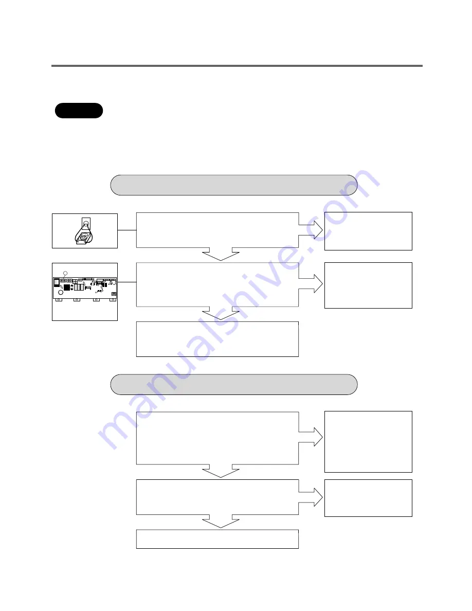 LG WD(M)-10130(5)F Скачать руководство пользователя страница 20