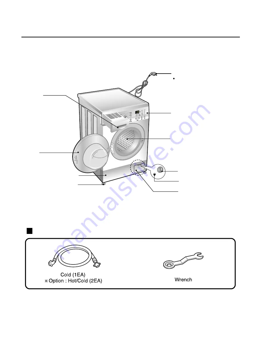 LG WD(M)-1026(0~9)N Скачать руководство пользователя страница 7