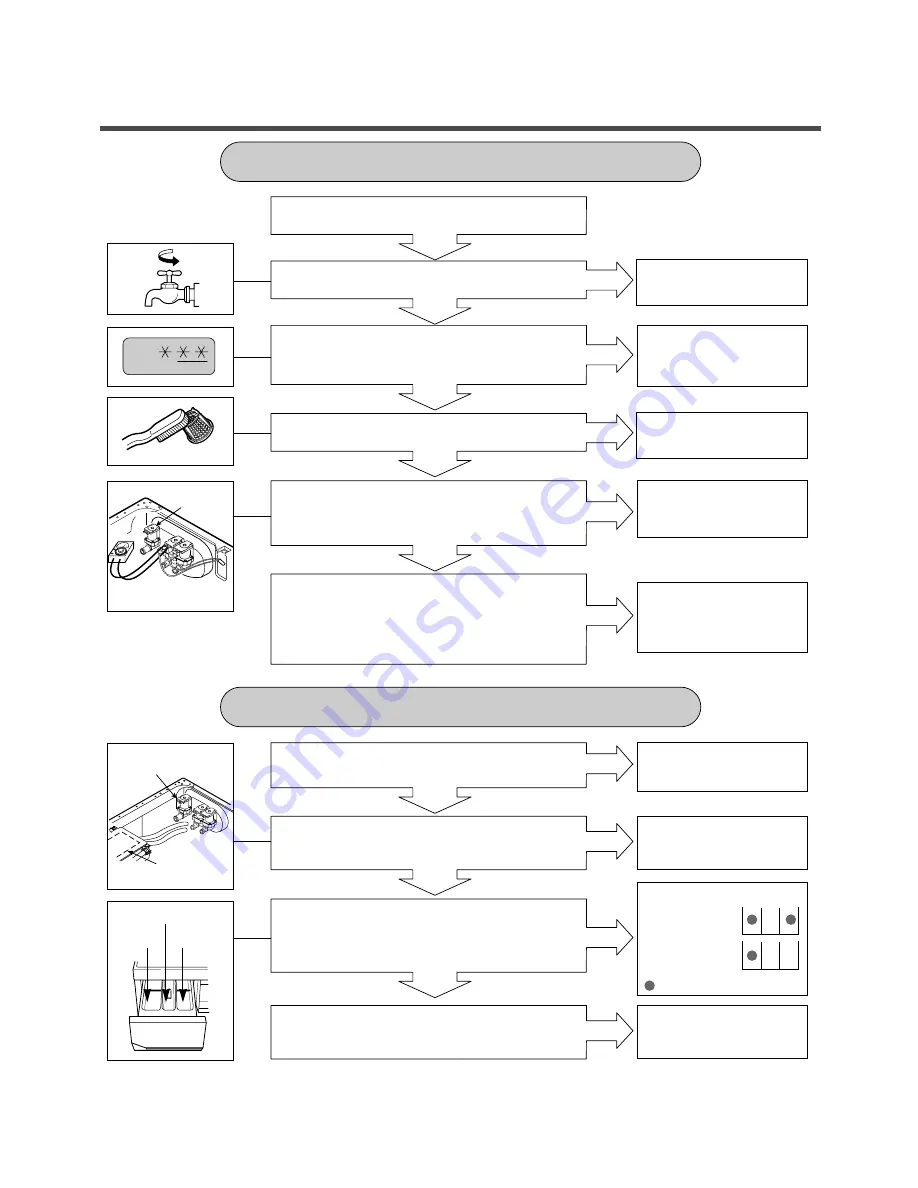 LG WD(M)-1070(5)F(H)(B) Скачать руководство пользователя страница 22