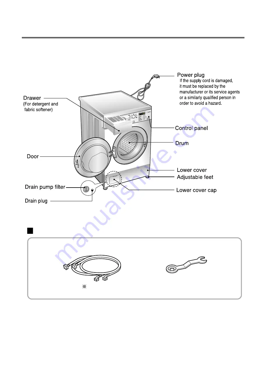 LG WD(M)-12350(5)FD Скачать руководство пользователя страница 7