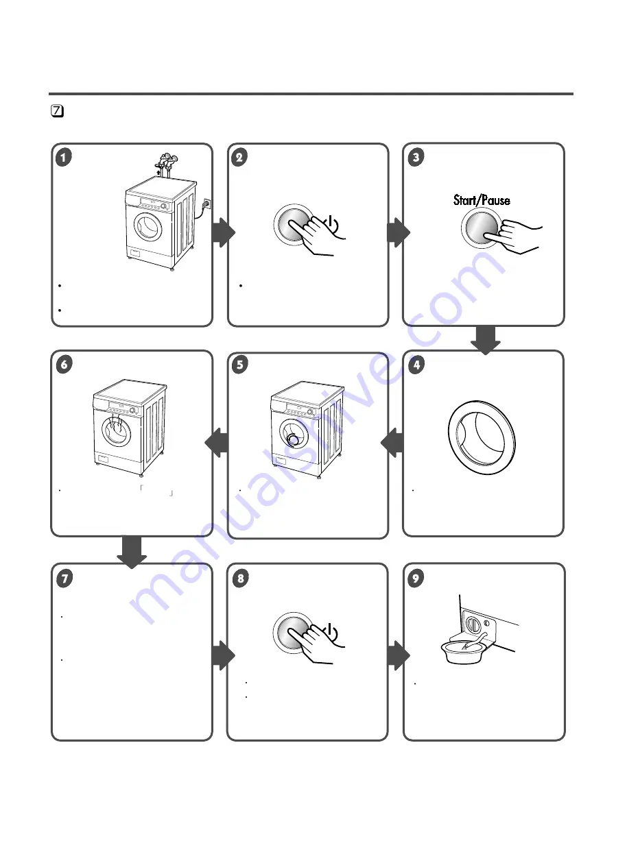 LG WD1070FH Instruction Manual Download Page 5