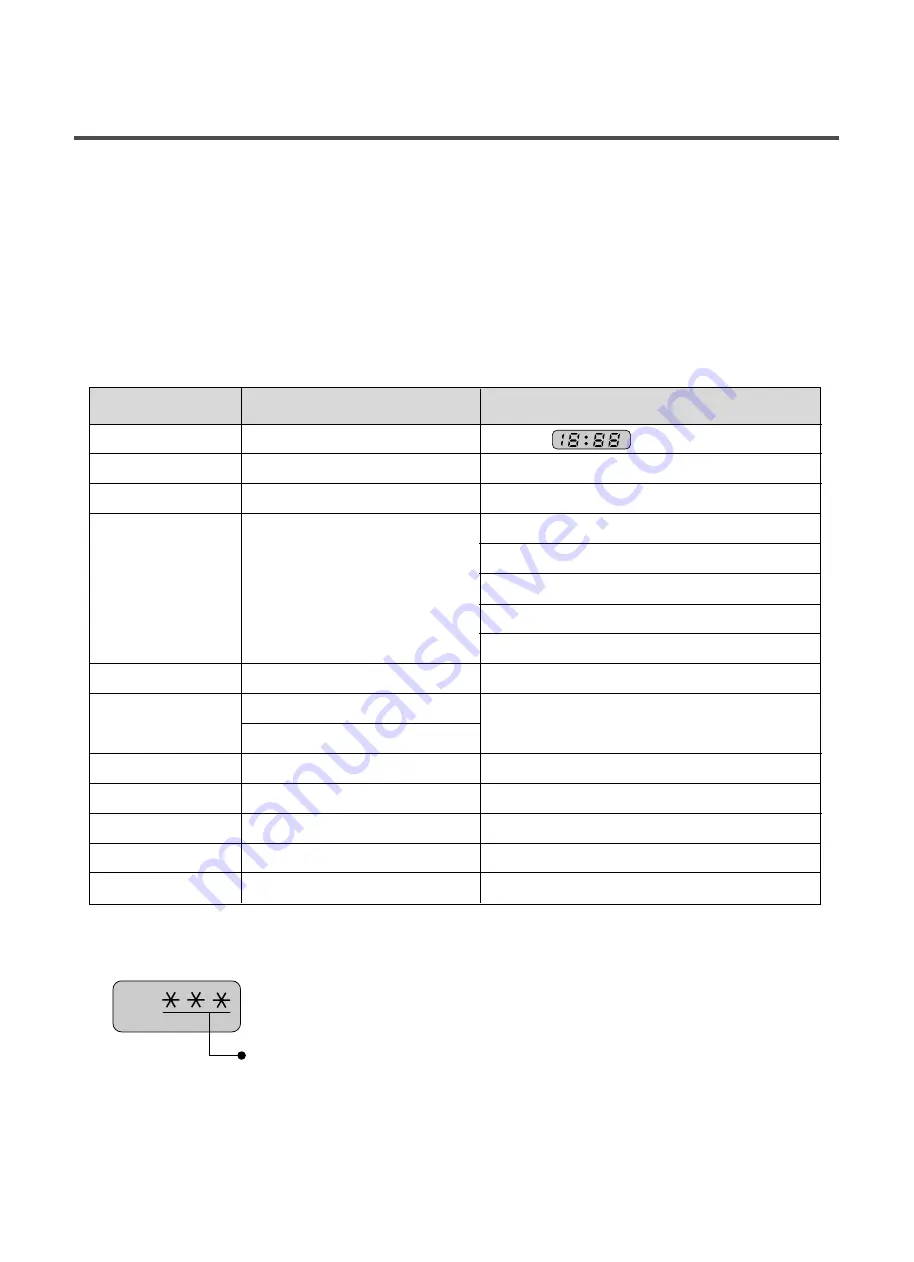 LG WD1070FH Instruction Manual Download Page 8