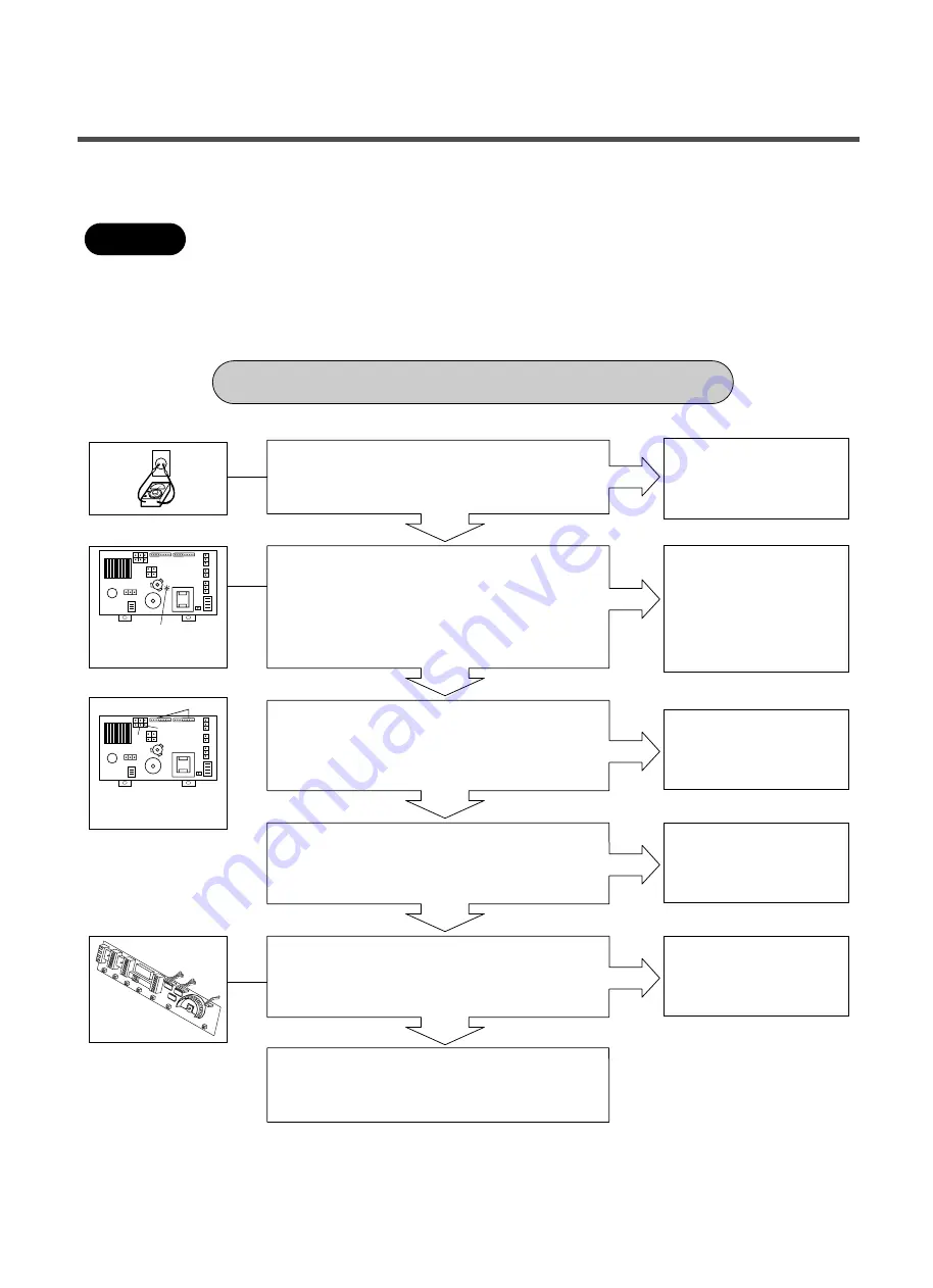 LG WD1070FH Instruction Manual Download Page 14