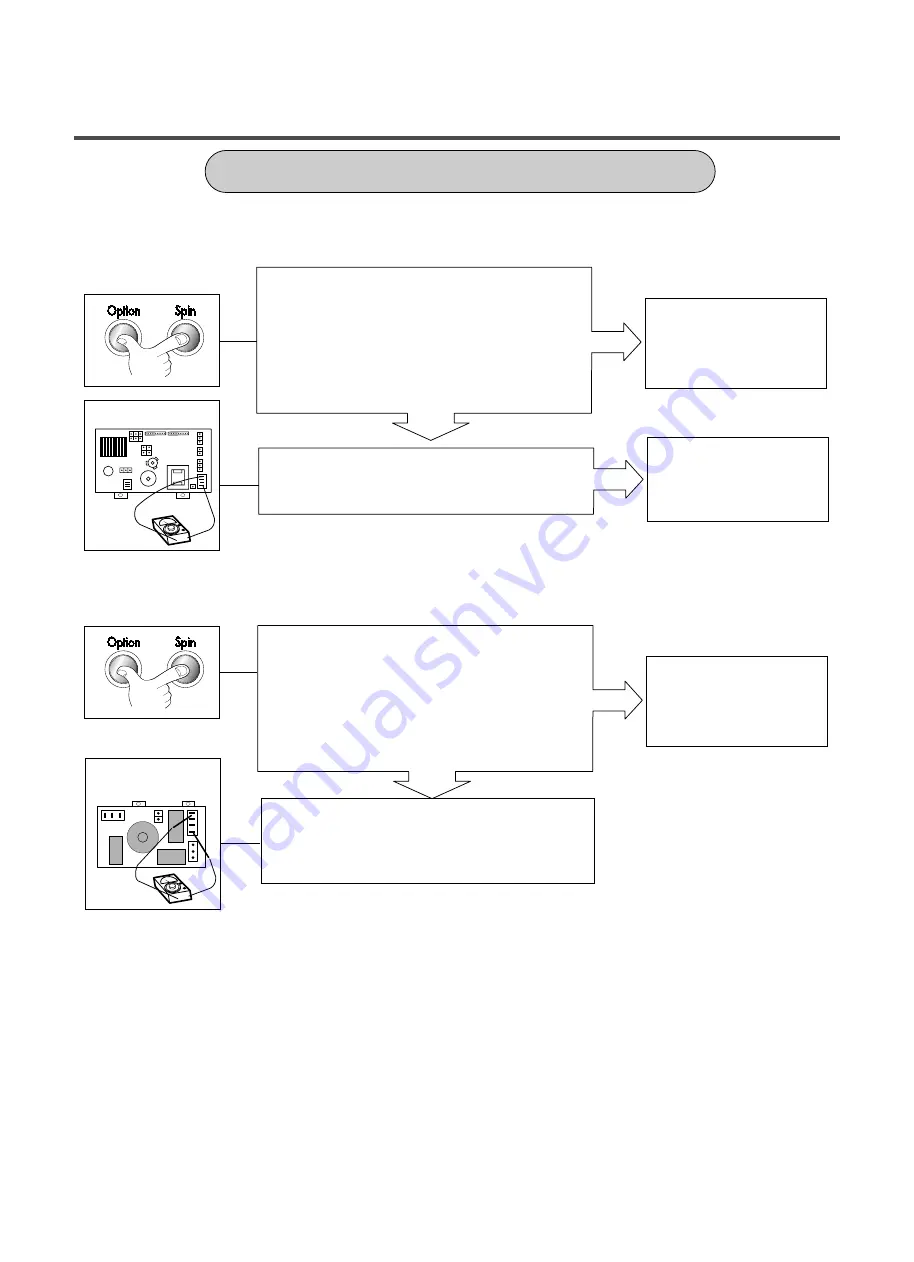 LG WD1070FH Instruction Manual Download Page 18