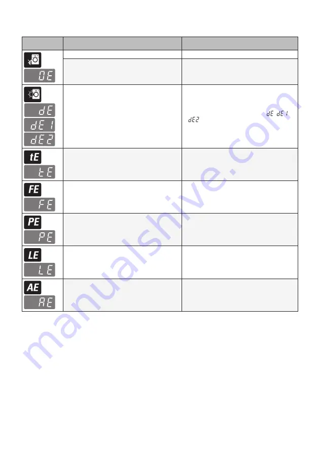 LG WD1208TC4W Owner'S Manual Download Page 41