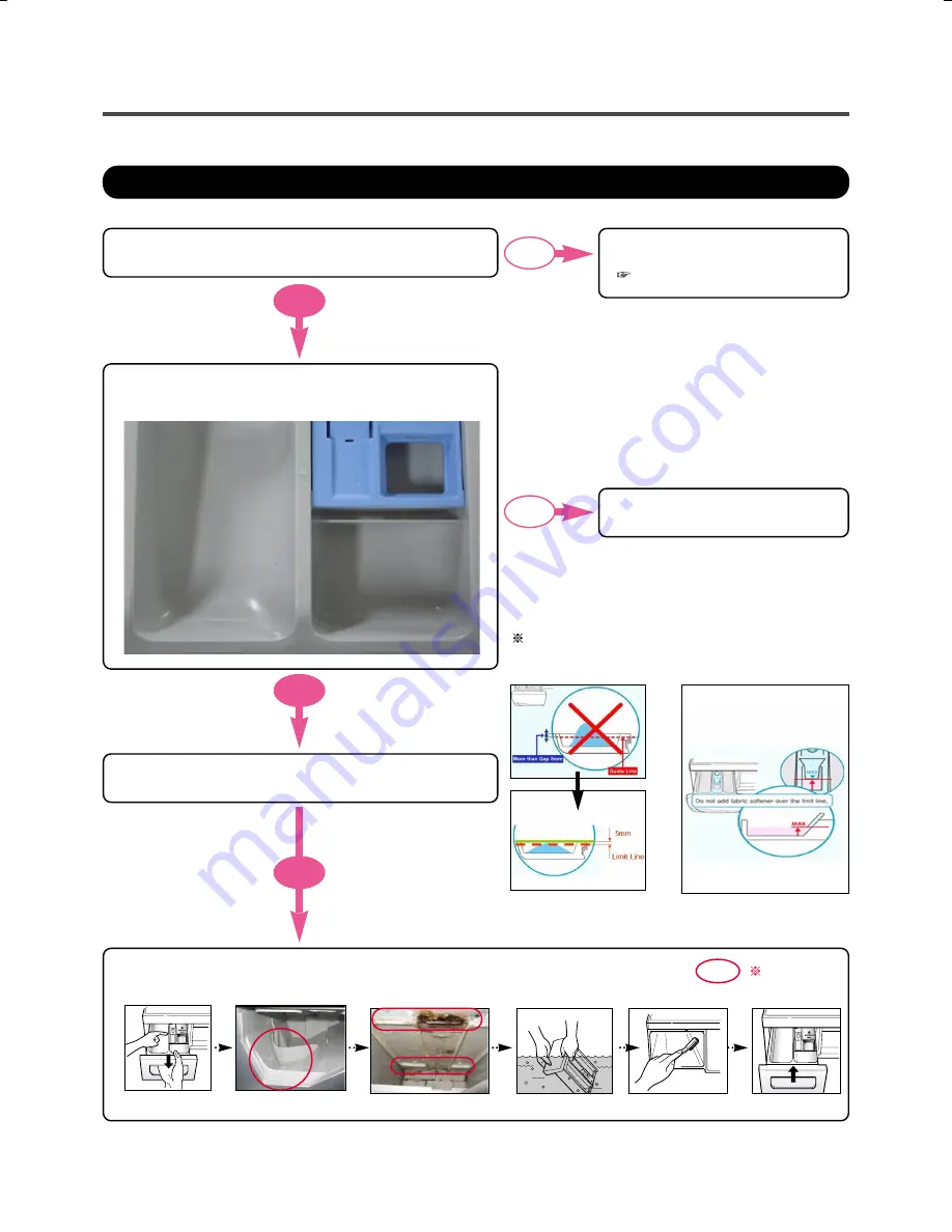 LG WD14030RD Скачать руководство пользователя страница 36