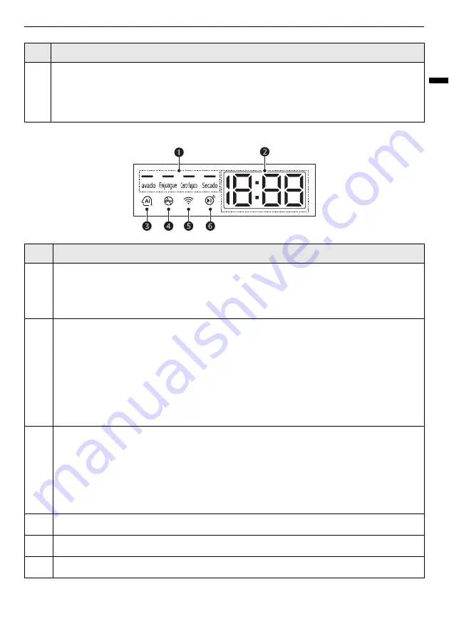 LG WD20VV2S6R Owner'S Manual Download Page 23