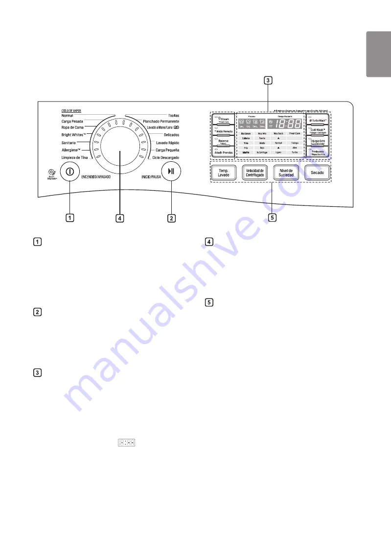 LG WD20VVS6 Owner'S Manual Download Page 21