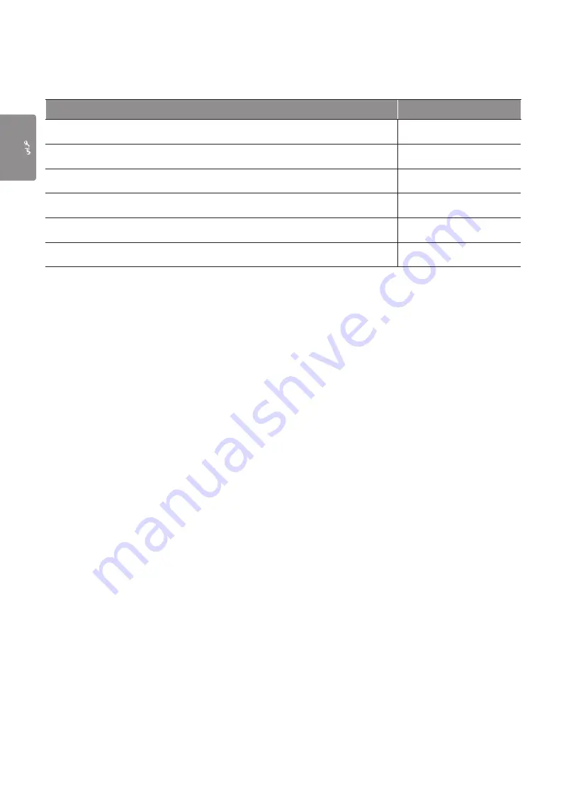 LG WDK1102 RHC Series Owner'S Manual Download Page 59