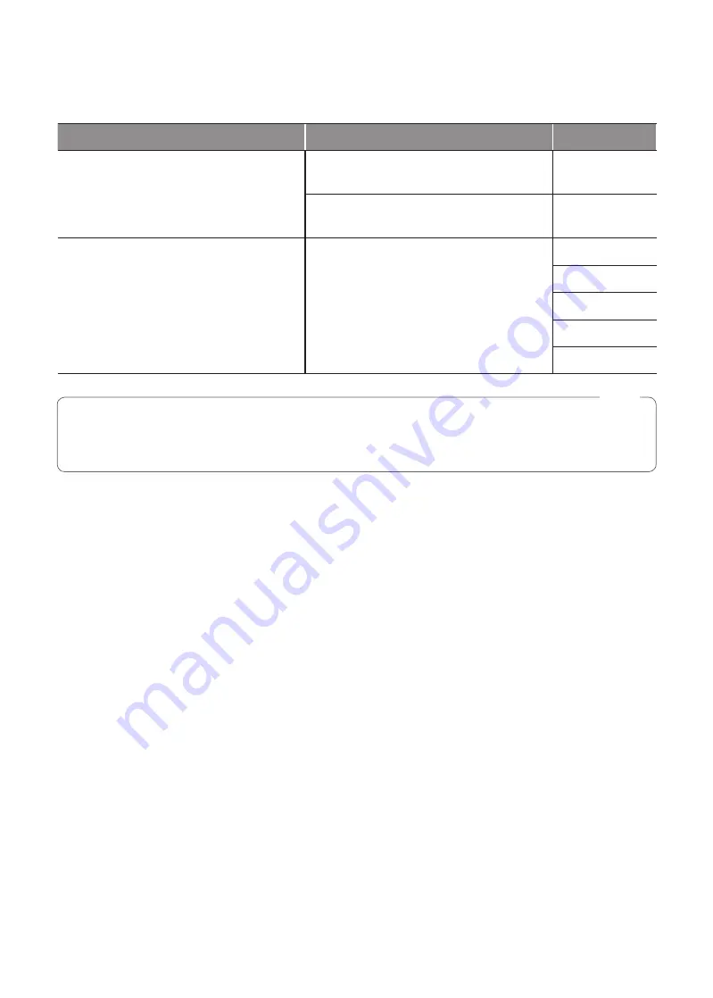 LG WDK1102 RHC Series Owner'S Manual Download Page 74