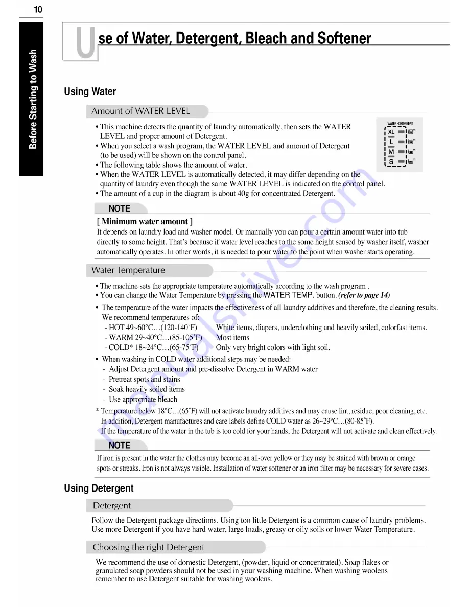 LG WF-1060 Owner'S Manual Download Page 10