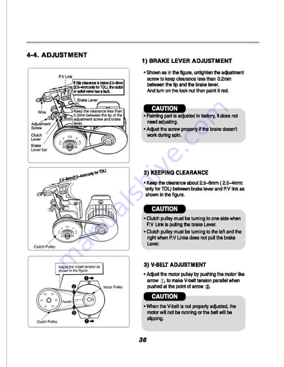 LG WF-452C Service Manual Download Page 36