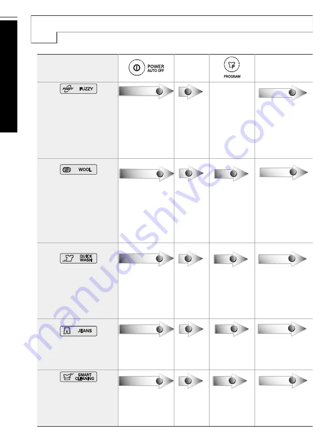 LG WF-D120V Owner'S Manual Download Page 16