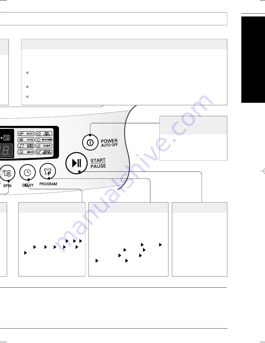 LG WF-D1617DD Скачать руководство пользователя страница 15