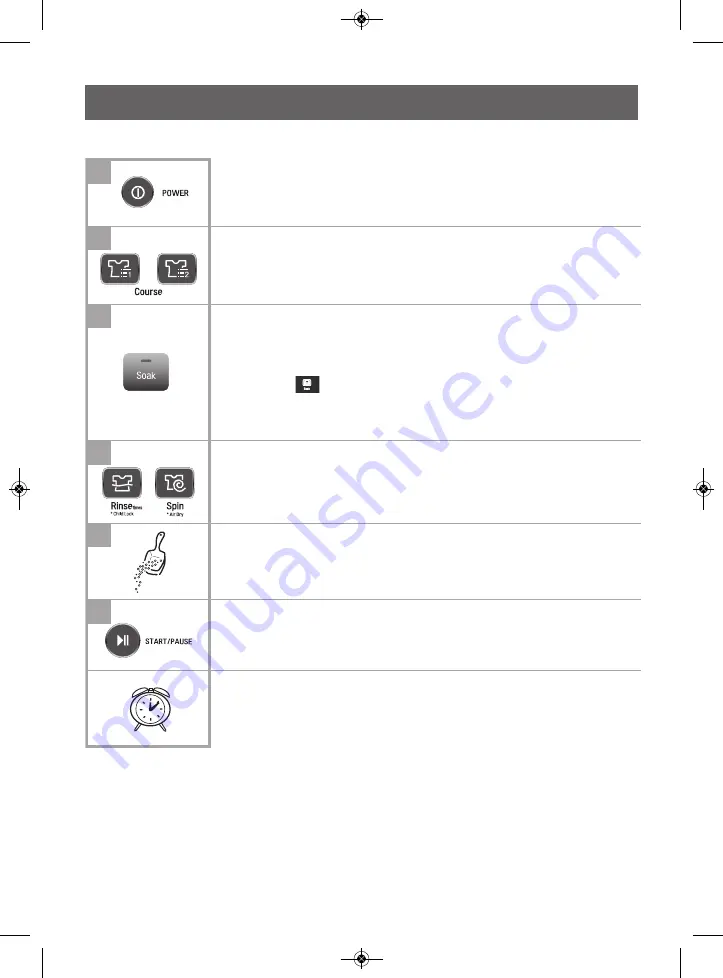 LG WF-HX150V Owner'S Manual Download Page 21