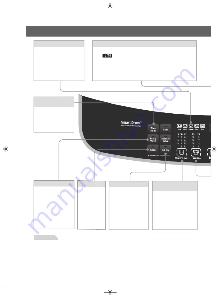 LG WF-S150S Скачать руководство пользователя страница 14