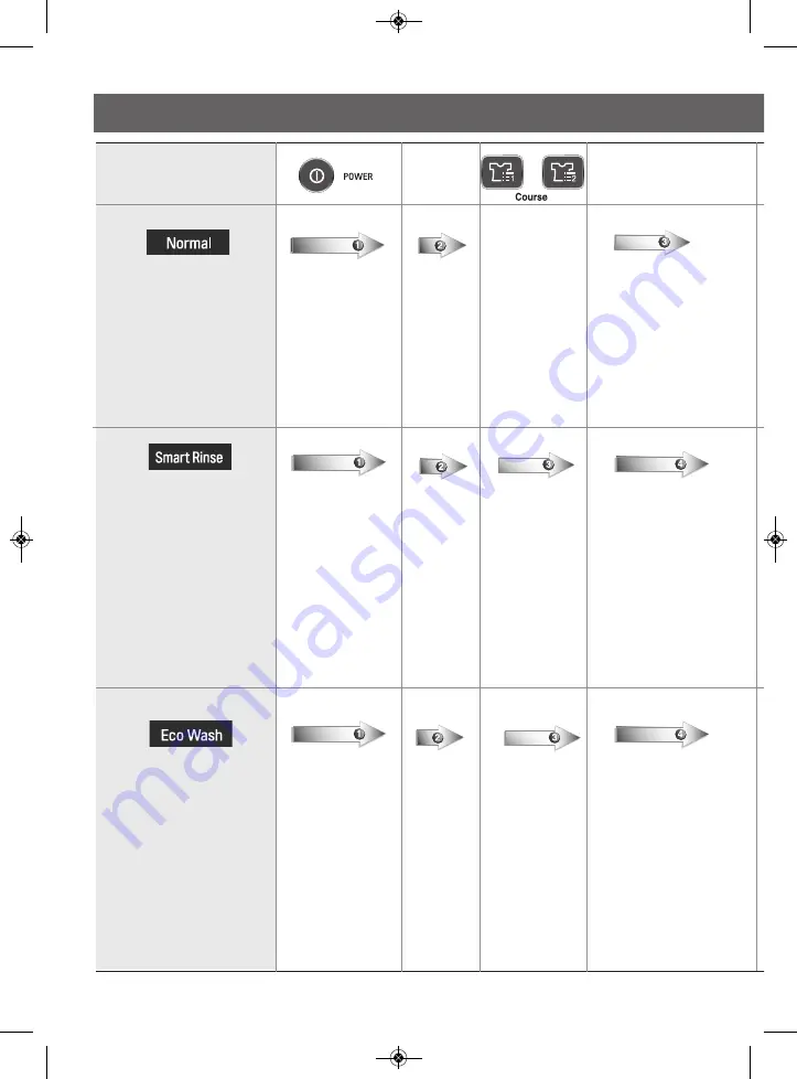 LG WF-S150S Owner'S Manual Download Page 16