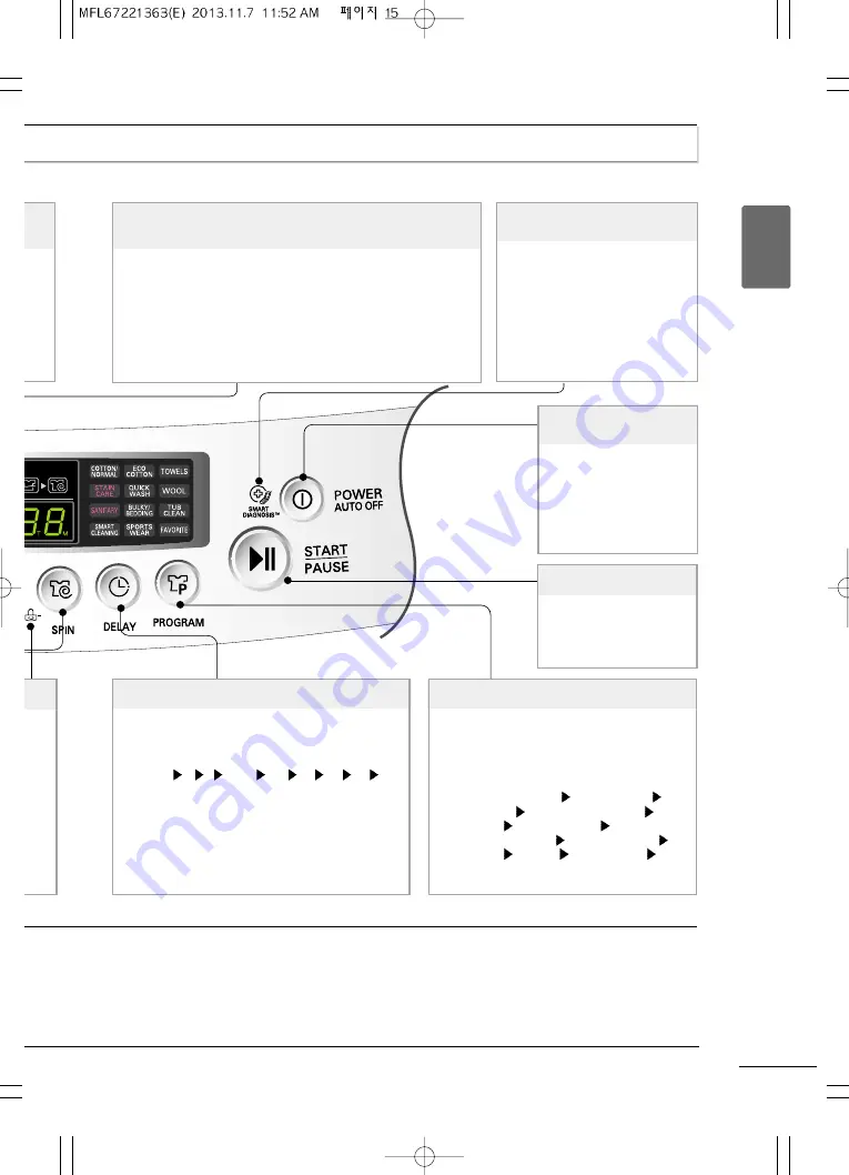 LG WF-S20D6 Скачать руководство пользователя страница 15