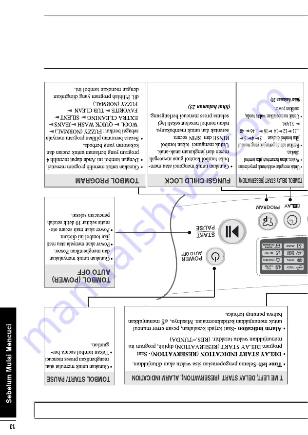 LG WF-S9505CM Скачать руководство пользователя страница 64