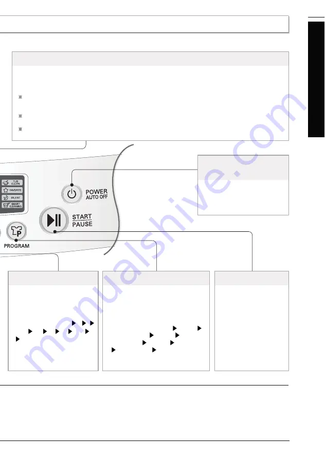 LG WF-S950CP Скачать руководство пользователя страница 15