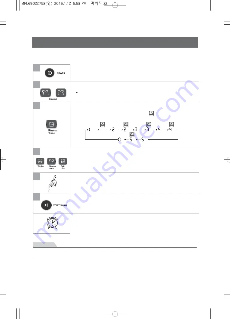 LG WF-SA20HD6 Owner'S Manual Download Page 22