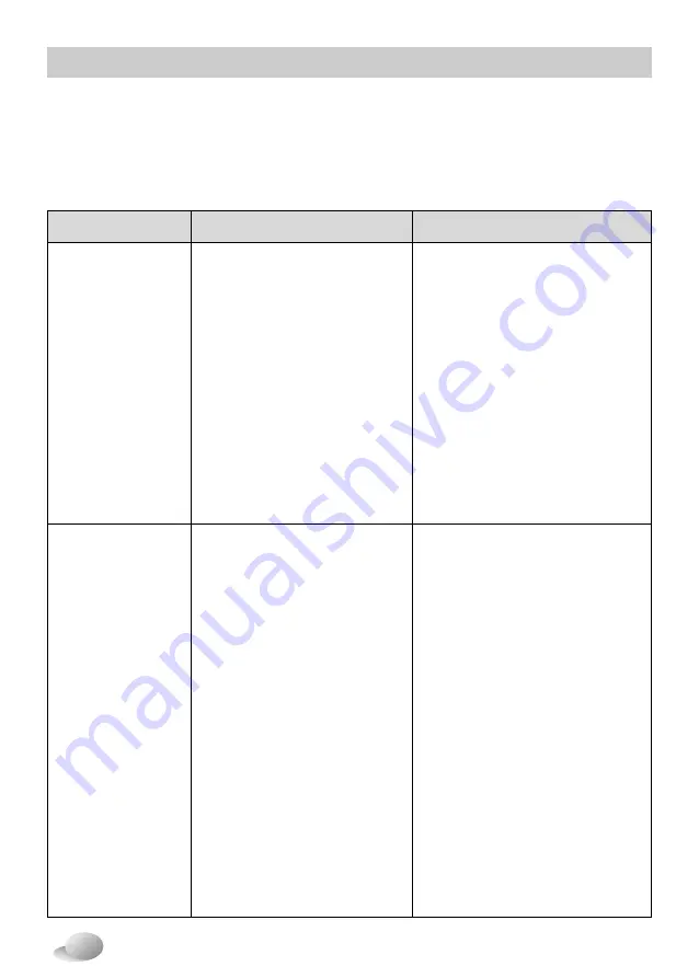 LG WF-ST1410UW Owner'S Manual Download Page 34