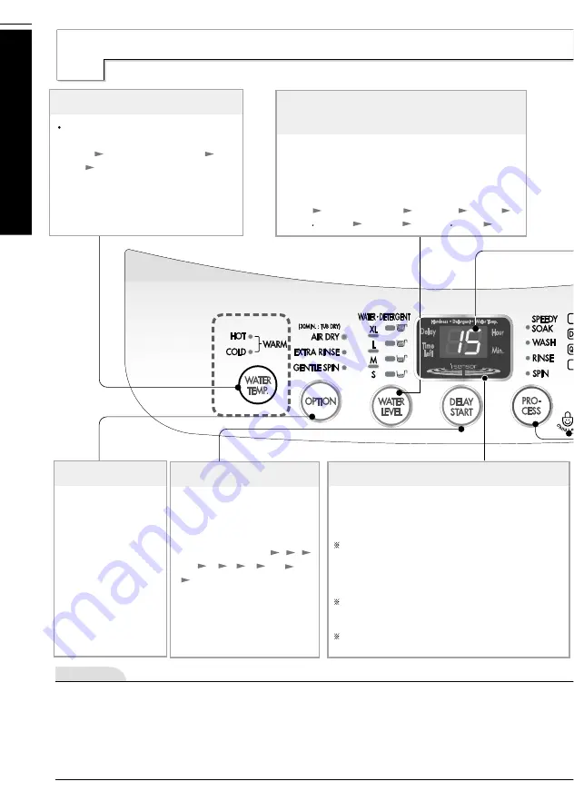 LG WF-T1153TP Скачать руководство пользователя страница 14