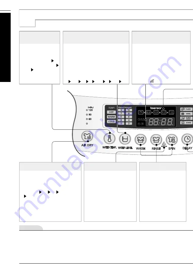 LG WF-T1303TP Owner'S Manual Download Page 14