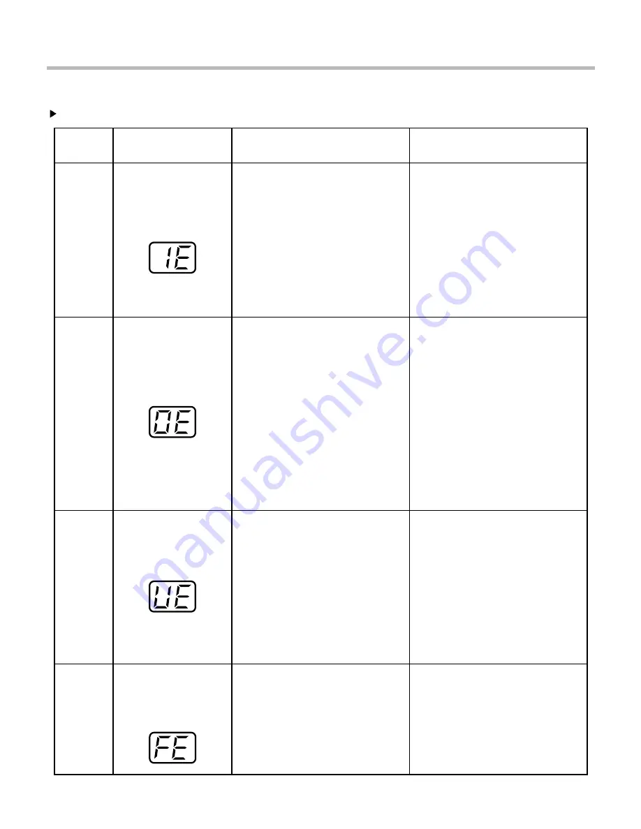 LG WF-T857 Скачать руководство пользователя страница 38