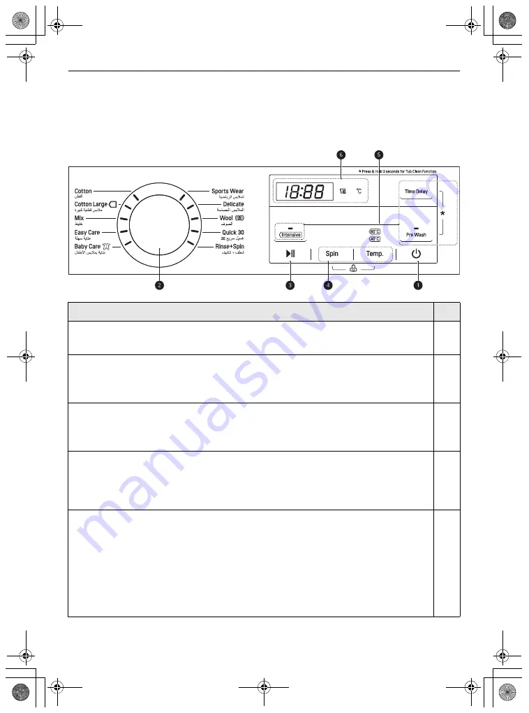 LG WF0710WHN Owner'S Manual Download Page 61