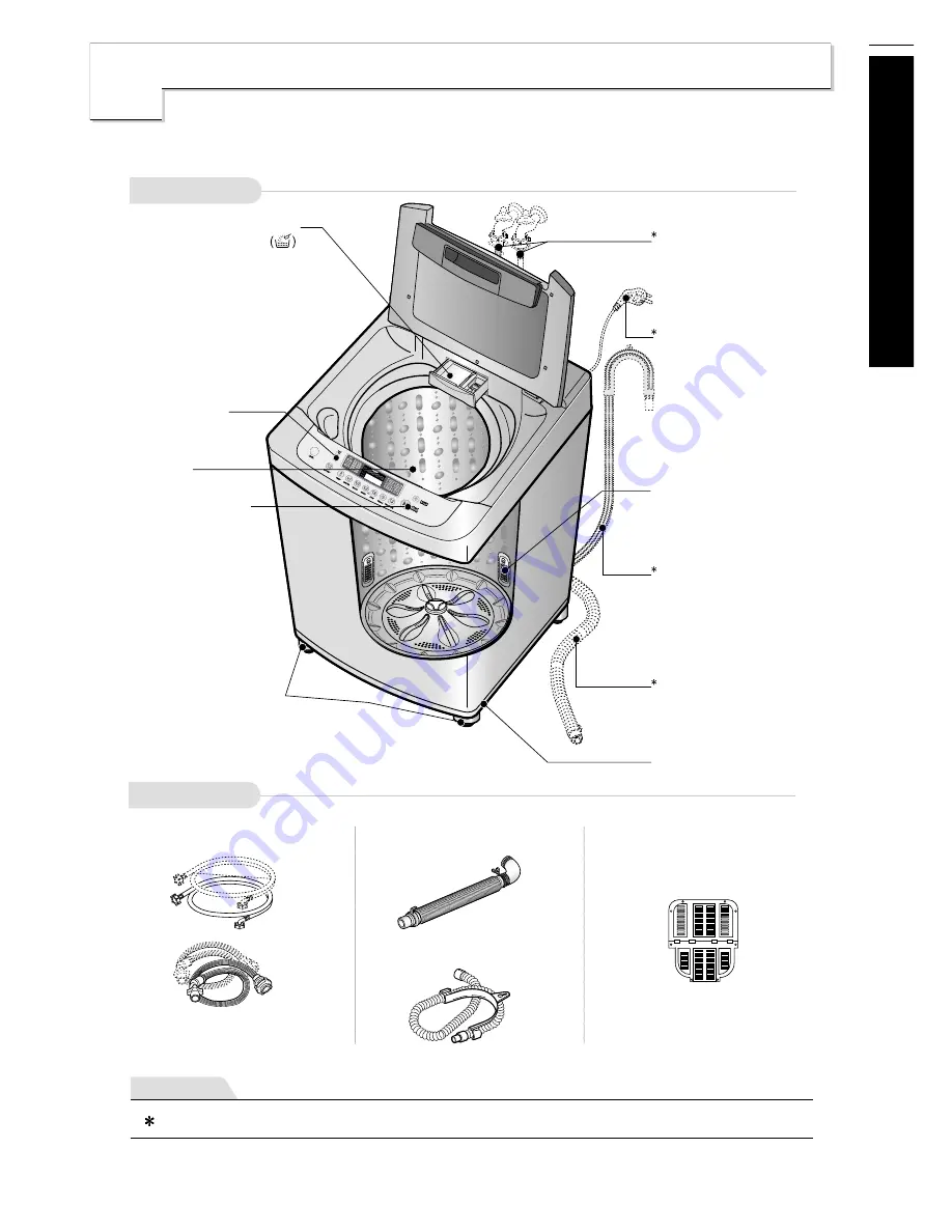 LG WFS1638EKD Owner'S Manual Download Page 7