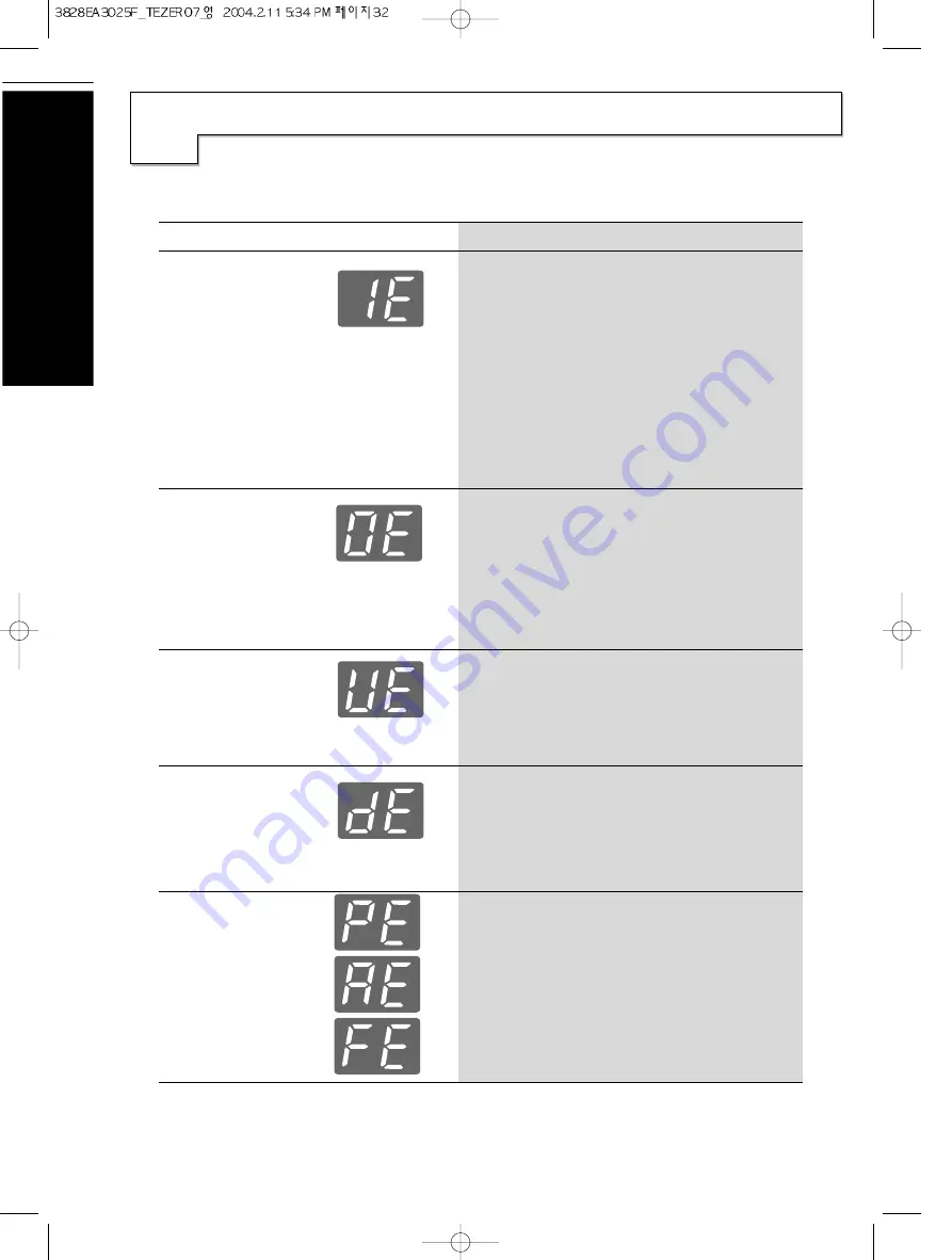 LG WFT75A31EP Owner'S Manual Download Page 32