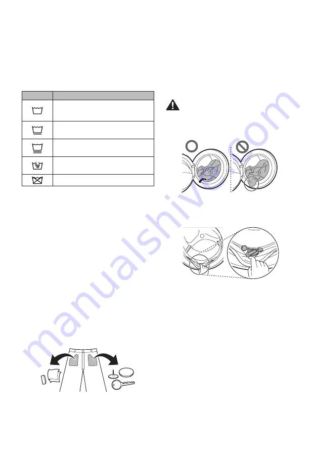 LG WFV0914WH Owner'S Manual Download Page 18